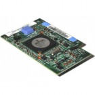 IBM, Karta Rozszerzeń Gigabit Ethernet Expantion Card dla BladeServer - 44W4487